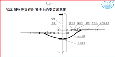 耐张杆安装图
