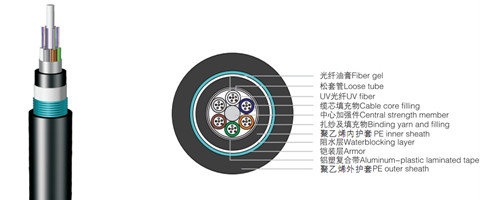 金属结构