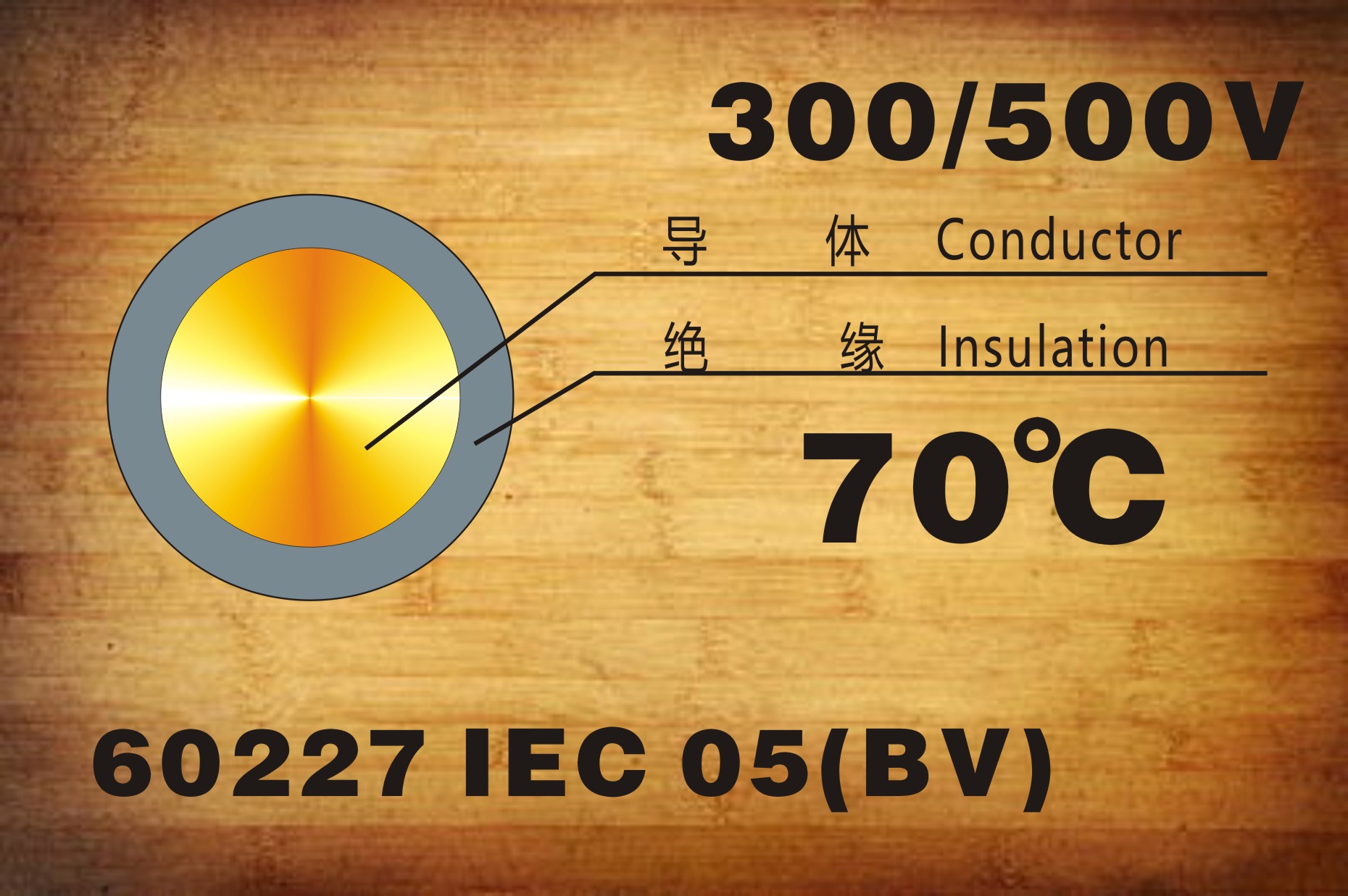 内部布线用导体温度为70℃的单芯实心导体无护套电缆