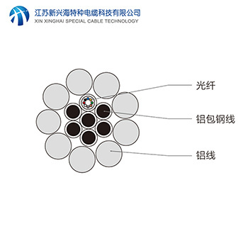 OPPC-24B1电力光缆 OPPC光纤复合架空相线