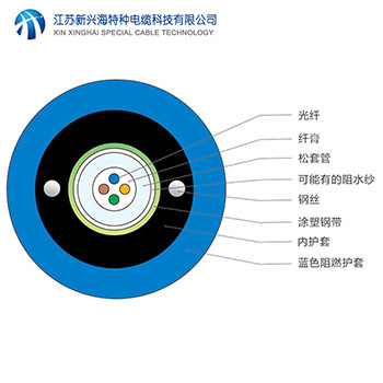 MGXTSV矿用阻燃光缆