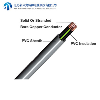 KVV控制电缆