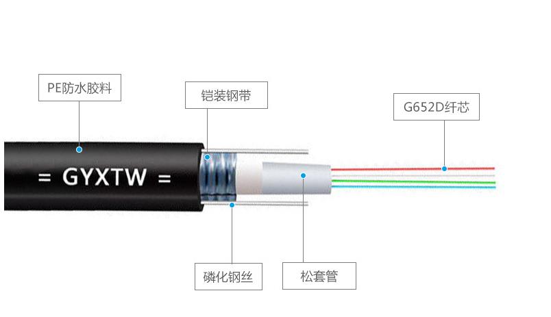 GYXTW光缆4芯 12芯多模中心束管式轻铠装室外光缆