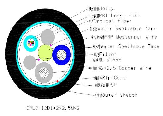 6芯单模光电复合电缆 OPLC光缆 电力光缆